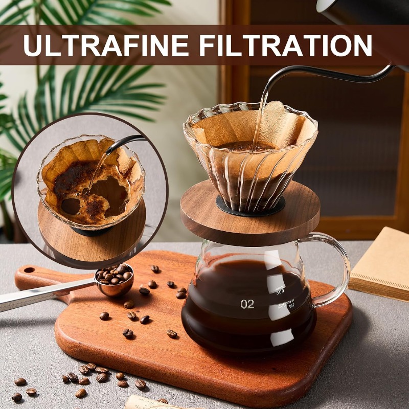 Kaffeemaschine zum Übergießen, – Pour Over Kettle Bewertung und Preis