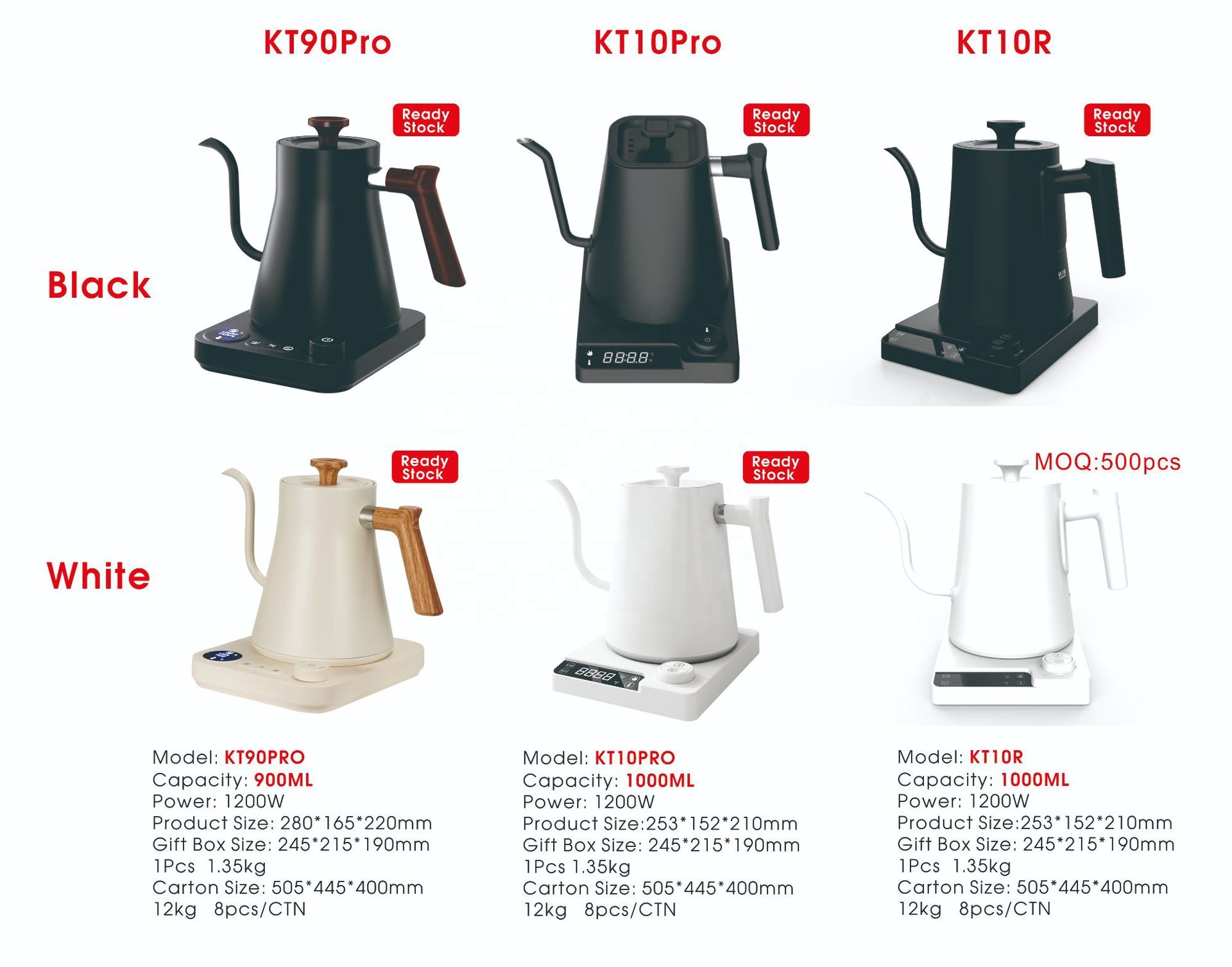 Neues Design Fish Smart Elektr – Pour Over Kettle Bewertung und Preis