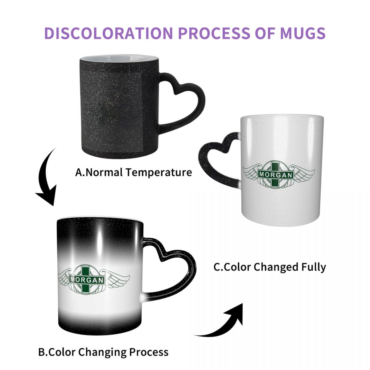 Morgan Motor Car Company Tasse – Coffee Tea And Company Bewertung und Preis
