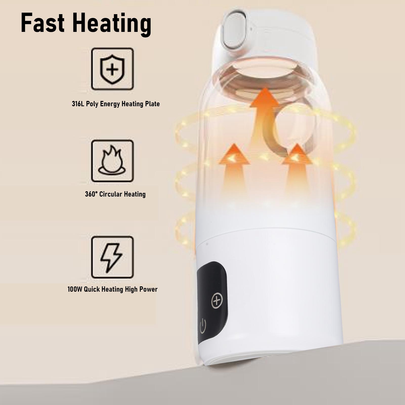 USB PD Schnellladung Tragbarer – Tea And Coffee Kettle Bewertung und Preis