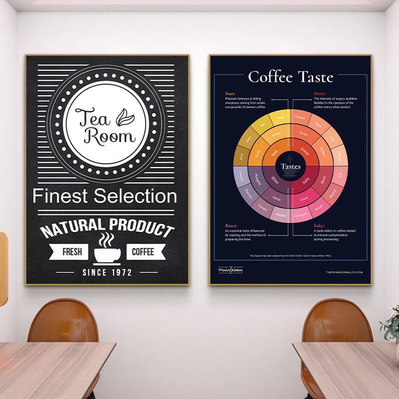 Heres Your Coffee Taste Bean T – Coffee Tea Menu Bewertung und Preis