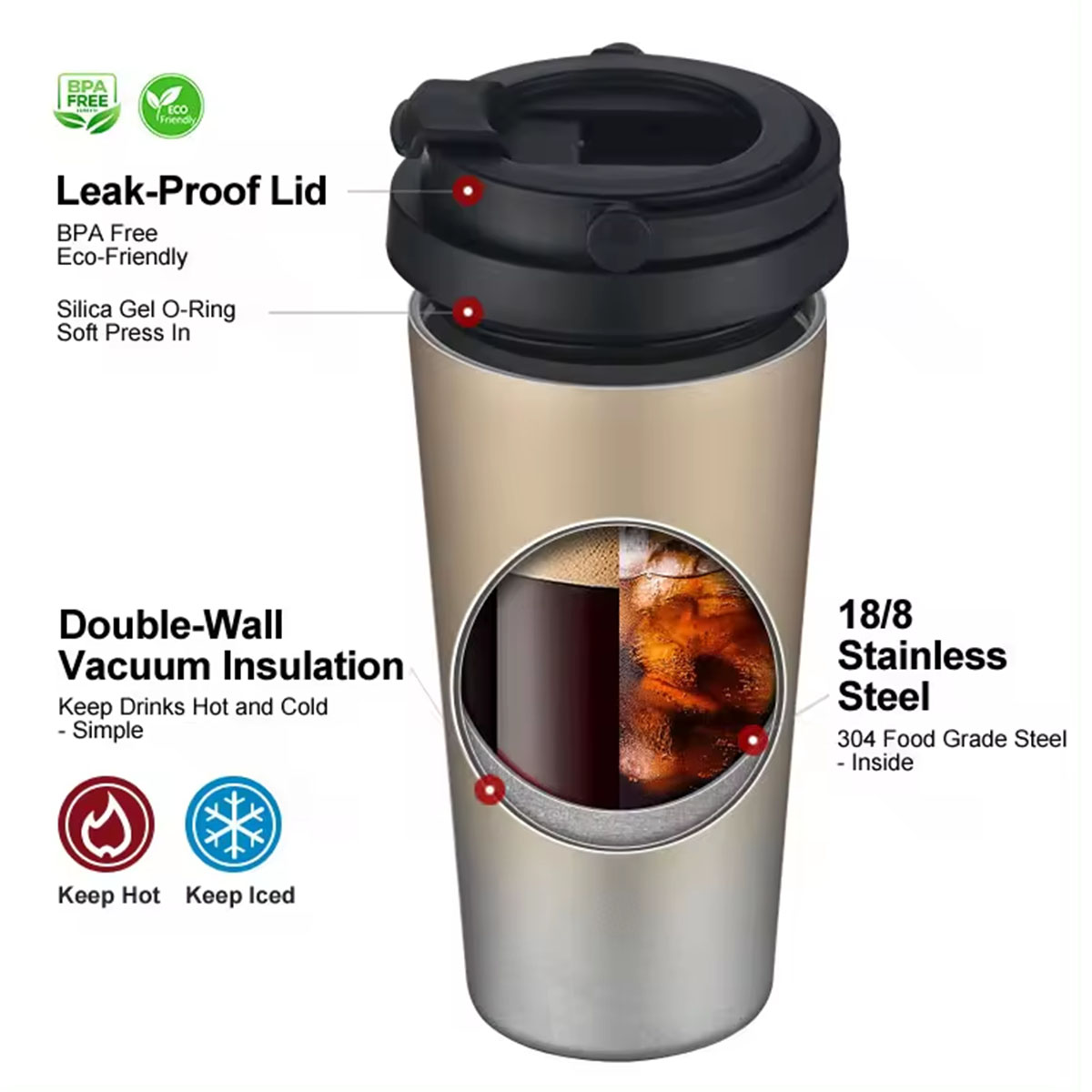 Isolierter Reise-Kaffeebecher  – Double Wall Mug Bewertung und Preis