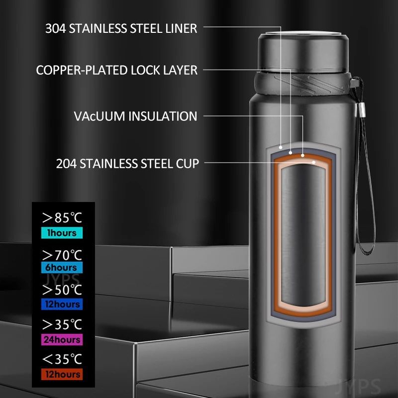 800 1000 ml Edelstahl-Thermowa – Cold Brew Bottle Bewertung und Preis